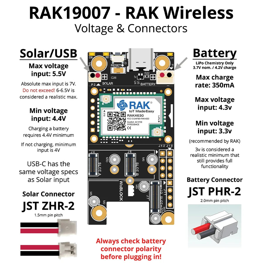 RAK4631 Meshtastic Kit - SX1262 RAK19007 Base Board with Antenna