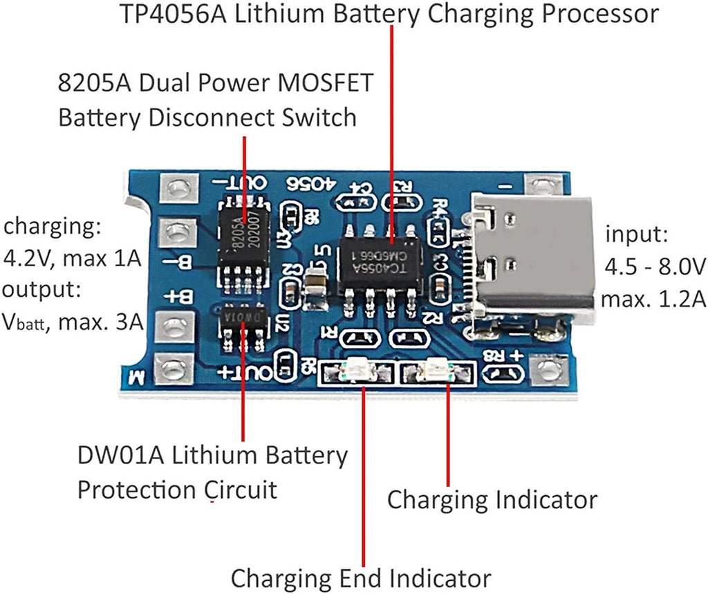 5V/1A TP4056 Lithium Battery Charger Module (Variants: USB-C, Micro, Mini)