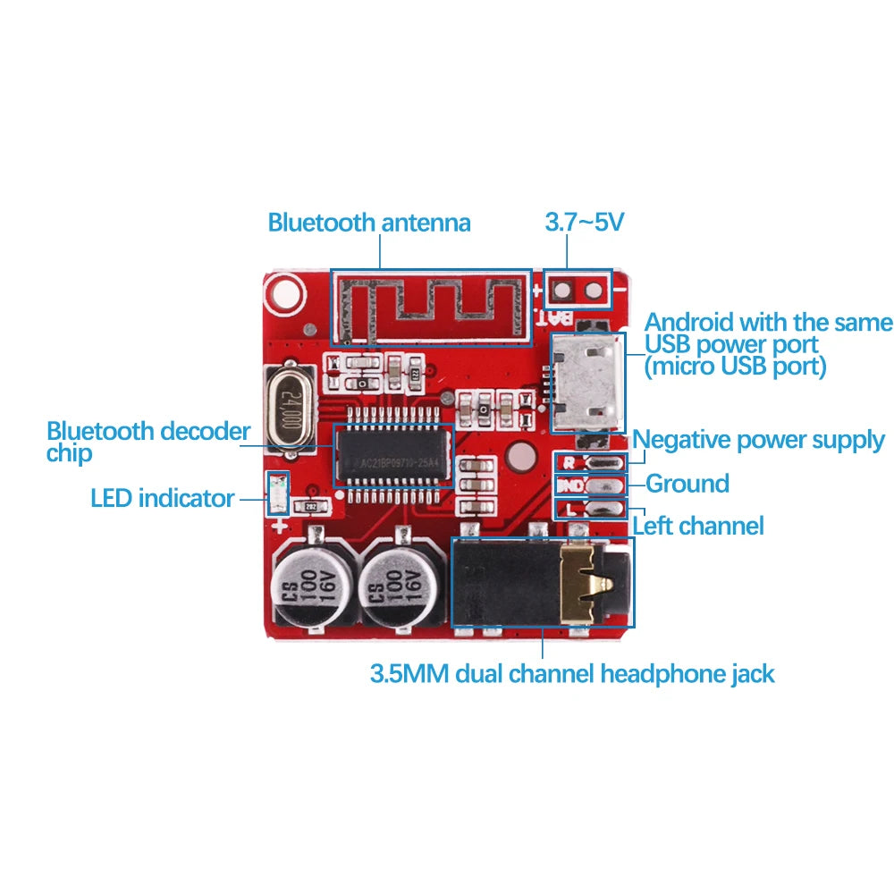 Bluetooth 5.0 Audio Receiver Module
